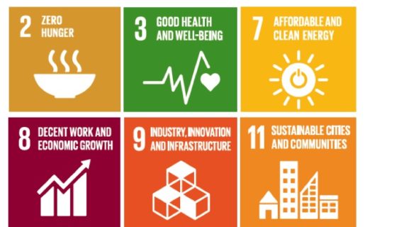 Assessing potential social, societal and environmental impacts image